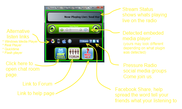 pop-up player layout